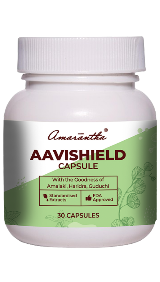 Recommended Dosage hidden